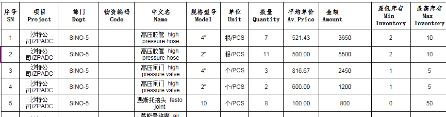 三維可視化仿真系統