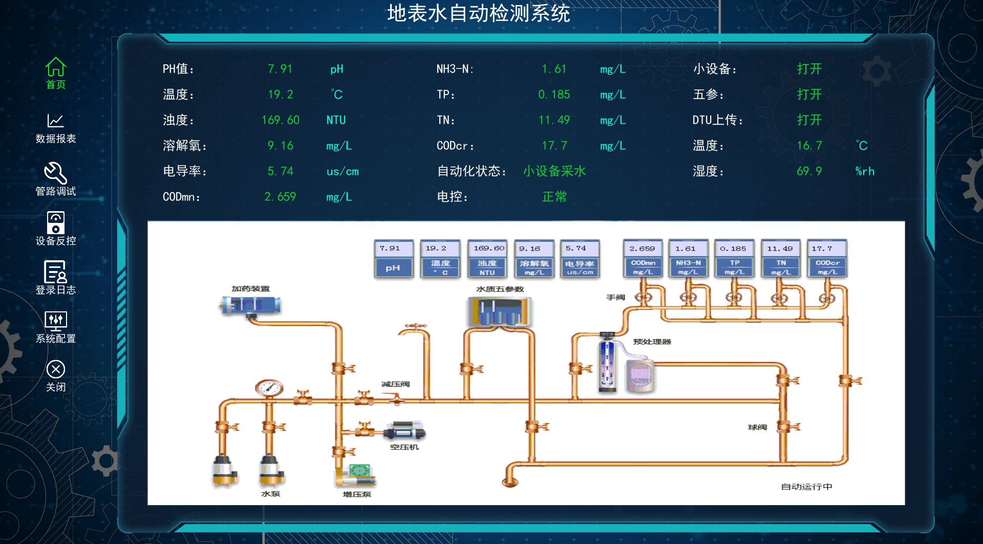 虛擬仿真環境監測系統