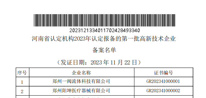 河南蘭幻：被認定河南省2023年度第一批高新技術企業